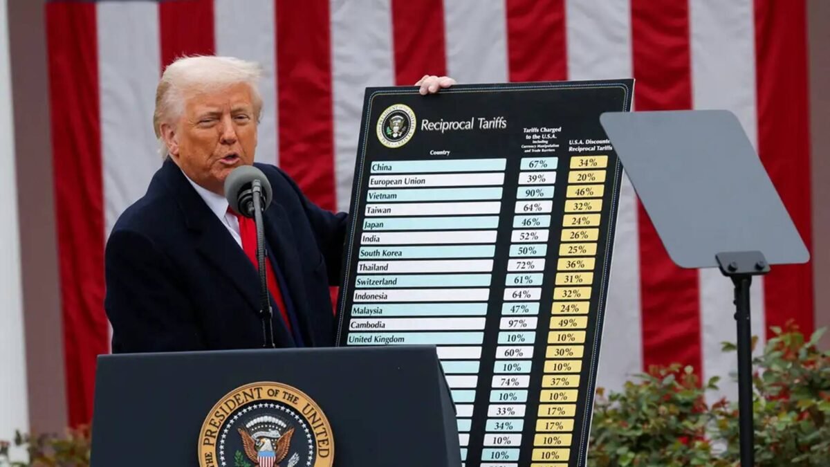 O plano B de Trump diante da decisão da Suprema Corte dos EUA que invalida suas tarifas